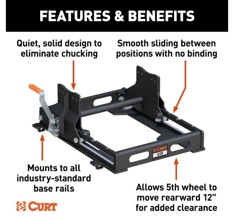 S20 20K FIFTH WHEEL SLIDER